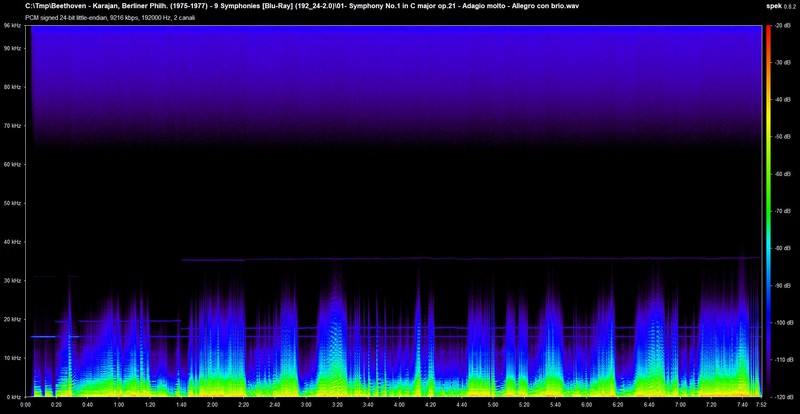 n_01- Symphony No.1 in C major op.21 - Adagio molto - Allegro con brio.wav.jpg